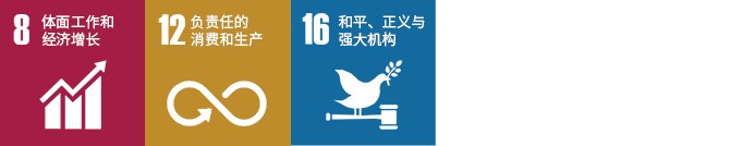 負責任供應鏈